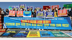 “건강보험료 17.6% 인상 막자”…45만명 서명지 국회 전달