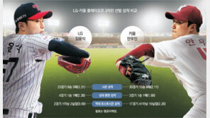 프로야구 PO, 토종 에이스끼리 다시 시작 