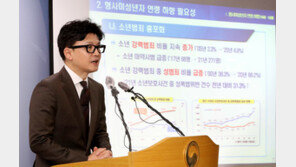 ‘만 14세→만 13세’ 촉법소년 연령 하향…찬성 vs 반대 팽팽