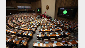 사정 정국 놓고 여야 대치…국회 ‘장기 공전’ 우려