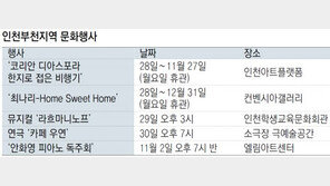 [인천판/문화가]인천부천지역 문화행사