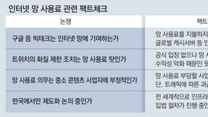 ‘망사용료 법안’ 논란…빅테크 “해저케이블 투자” 통신사 “망 사용료와 별개”