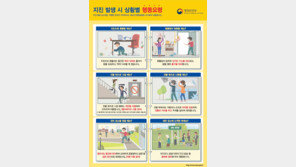 여진 일어나면? 탁자밑 몸 보호 우선…흔들림 멈춘 후 밖으로