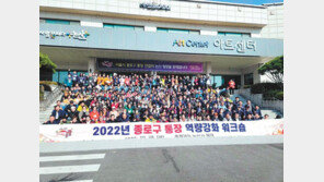 논산시, 서울 종로구와 상생교류 나서