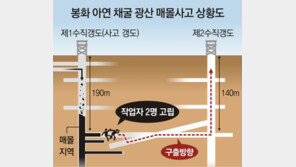 봉화 광산 매몰사고 5일째… “구조작업 늦어 억장 무너져” 