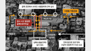 “도와달라” 외침에 시민들이 심폐소생술… 4인 1조 환자 이송도 