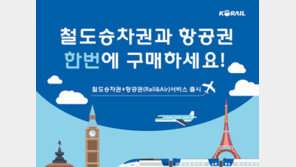 “12월부터 KTX승차권, 항공권과 한번에 예매하세요”
