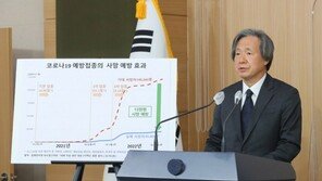 개량백신 접종률 1%대…“중증화·치명률 더 높아질 것”