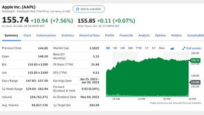 아이폰 출하량 30% 감소할 듯…애플 어쩌나