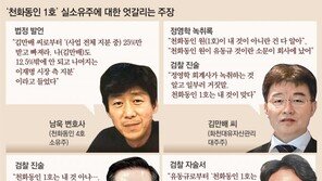 천화동인 1호 실소유주 ‘그분’ 수사 박차