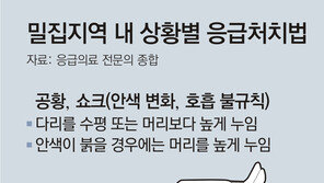 의식 잃으면 심폐소생술 최우선… 상의 단추 풀고 다리 높여줘야