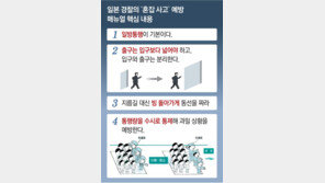 日경찰 매뉴얼 “혼잡시 일방통행… 출구가 입구보다 넓게”