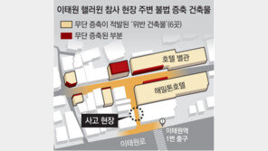 인파 몰린 ‘T자 골목’에 불법증축 건축물 6개