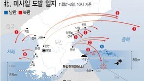 美 “北 ICBM 강력 규탄…한·미·일 안보에 필요한 조치 다할 것”