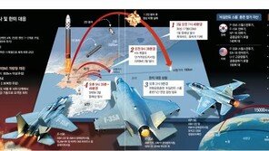 北도발에 한미 공중훈련 연장… ‘죽음의 백조’ 한반도 전개 추진