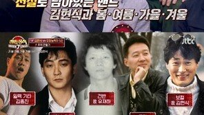 권인하·김종진, 故김현식 향한 그리움 고백…“영혼에 남아 있다”