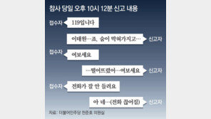 용산署, 안전우려 보고서 3건 작성… 119신고, 참사前에도 1건 
