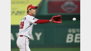 [KS] ‘김광현 vs 안우진’ 다시 맞붙은 신구 에이스…확률 80%는 어디로