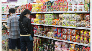 가공식품 물가 73개 품목 중 70개 올라…신선식품 상승세도 여전