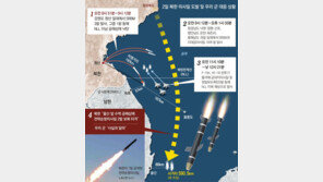 北 “2일 울산 앞바다에 순항미사일 쐈다”… 軍 “사실과 다르다” 일축