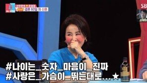 ‘63세 재혼’ 선우은숙 “4세 연하 남편 유영재, 빚 10억 있어도 상관없어”