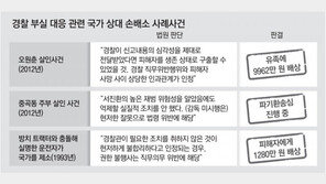 “억울한 압사, 국가가 배상을”… 유족 등 수십명 소송 움직임