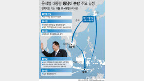 尹, 4박6일 동남아 순방 돌입…아세안 의장국 캄보디아行