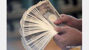 엔화, 美 인플레 둔화에 1달러=141엔대 중반 급등 출발