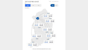 전국 비 소식에 고속도로 교통량 ‘감소’…서울→부산 5시간40분