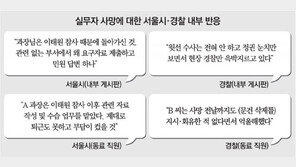 “이태원 책임, 왜 실무자에만…” 경찰-서울시 내부 반발 확산