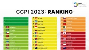 “한국 기후변화대응, 63개국 중 60위…매우 저조” 평가