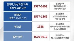 정부 ‘이태원 참사’ 대국민 심리지원…‘24시간 핫라인’ 운영