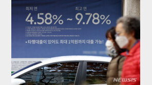 갚아도 불어나는 이자…대출금리 8%대 눈앞