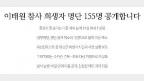 경찰, ‘이태원 희생자 명단공개’ 고발사건 수사 착수