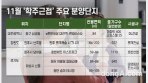 통학길 안전사고에 ‘학주근접’ 단지 각광