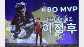 2022 프로야구 최고의 별은 ‘5관왕’ 이정후…부자(父子) MVP 대기록