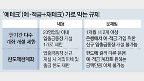 “통장개설 20일 제한에 특판 예금 놓쳐” 예테크족 불만
