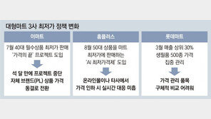 슬그머니 끝난 대형마트 ‘10원 전쟁’