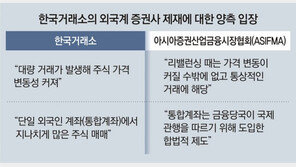 [단독]거래소 “시세 부당 영향준 외국계IB 제재”… 해외 금융사들 반발