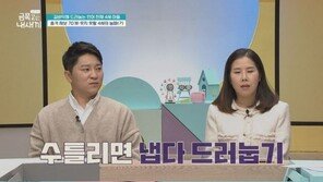 동생 대신 인형 때리라는 금쪽이 母…오 박사 “절대 노!”