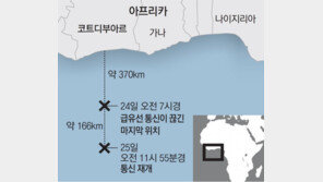 한국 유류선, ‘기니만 해적 억류’ 하루만에 풀려나