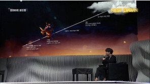 ‘2022 던페’로 드러난 던파의 2023년 키워드 "새로운 도약“