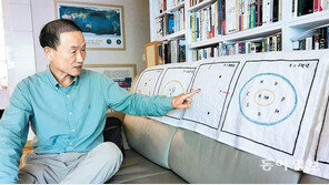 “우주와 생명의 세계는 전자-양성자-광자의 무한한 상호작용이다”