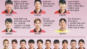 손흥민 “우린 포기하지 않았다”… 김진수 “내 인생 최고의 기억” 