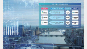 대전시, 물산업에 인공지능 접목해 ‘물순환 선도도시’로 거듭난다 