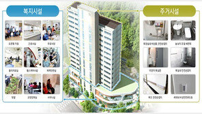 국토부, 고령자 맞춤형 임대주택 500가구 추가 공급한다