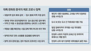 中, 백지 시위에 ‘백기’… 상시적 전수 PCR 검사 폐지