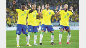 어떻게 준비한 춤인데… 브라질 “댄스는 계속된다” 