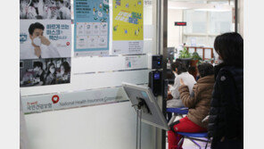 건보 갉아먹는 ‘의료쇼핑’ 그만…MRI 급여 줄이고 먹튀 외국인 차단