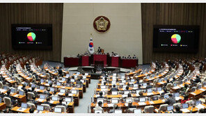 중소기업계 숙원 ‘납품대금연동제’ 도입… 국회 본회의 통과